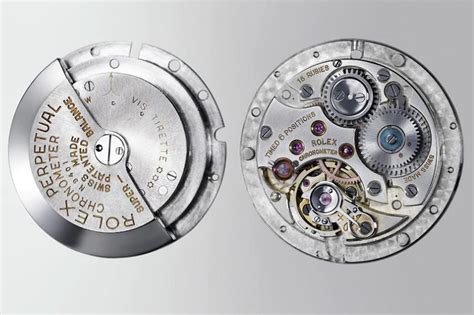 rolex perpetual rotor|Rolex watch making principle.